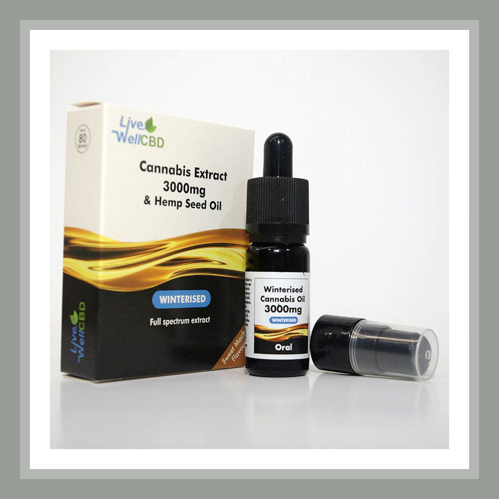 Live Well CBD Winterised Full Spectrum 10ml CBD – Puff